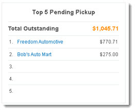 7408_NavigateDashboardShop3.jpg