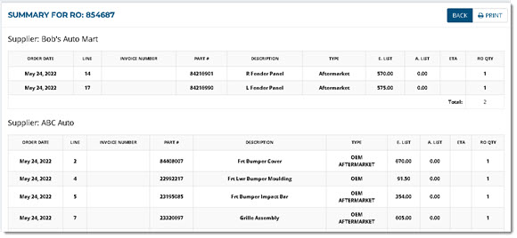7265_ROSummary2.jpg